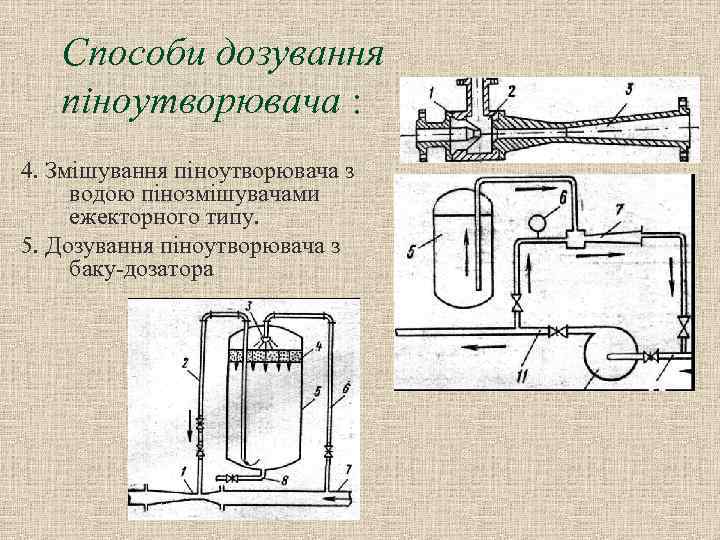 Способи дозування піноутворювача : 4. Змішування піноутворювача з водою пінозмішувачами ежекторного типу. 5. Дозування