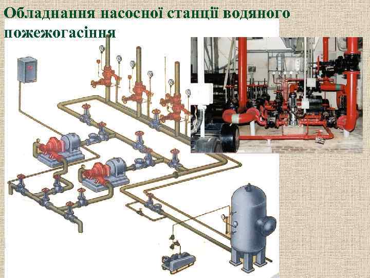 Обладнання насосної станції водяного пожежогасіння 