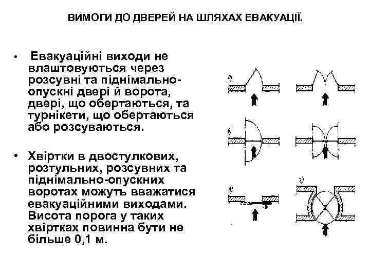 ВИМОГИ ДО ДВЕРЕЙ НА ШЛЯХАХ ЕВАКУАЦІЇ. • Евакуаційні виходи не влаштовуються через розсувні та