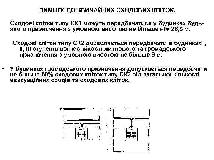 ВИМОГИ ДО ЗВИЧАЙНИХ СХОДОВИХ КЛІТОК. Сходові клітки типу СК 1 можуть передбачатися у будинках