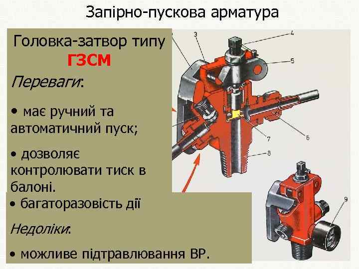 Запірно-пускова арматура Головка-затвор типу ГЗСМ Переваги: • має ручний та автоматичний пуск; • дозволяє