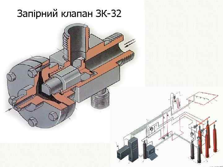 Запірний клапан ЗК-32 