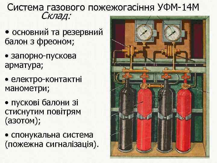 Система газового пожежогасіння УФМ-14 М Склад: • основний та резервний балон з фреоном; •