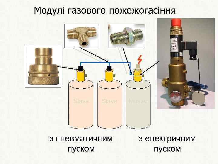 Модулі газового пожежогасіння Slave з пневматичним пуском Master з електричним пуском 