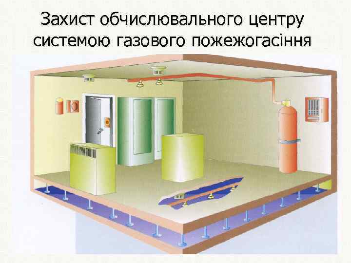 Захист обчислювального центру системою газового пожежогасіння 