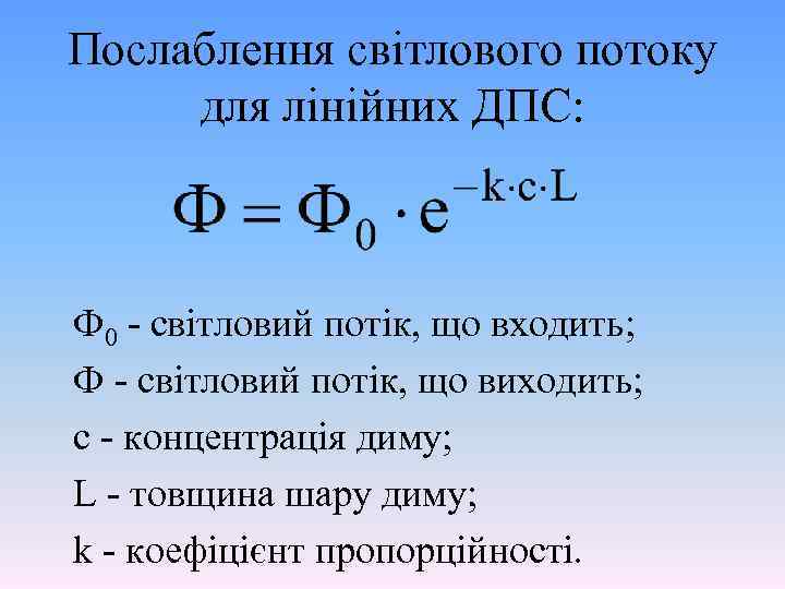Послаблення світлового потоку для лінійних ДПС: Ф 0 - світловий потік, що входить; Ф