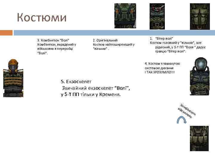 Костюми 3. Комбінезон “Волі” Комбінезон, вкрадений у військових в переробці “Волі”. 2. Оригінальний Костюм