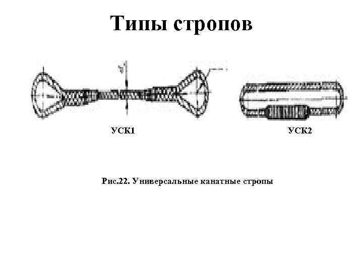 Стропа с рисунком