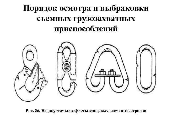 Порядок осмотра и выбраковки съемных грузозахватных приспособлений Рис. 26. Недопустимые дефекты концевых элементов стропов