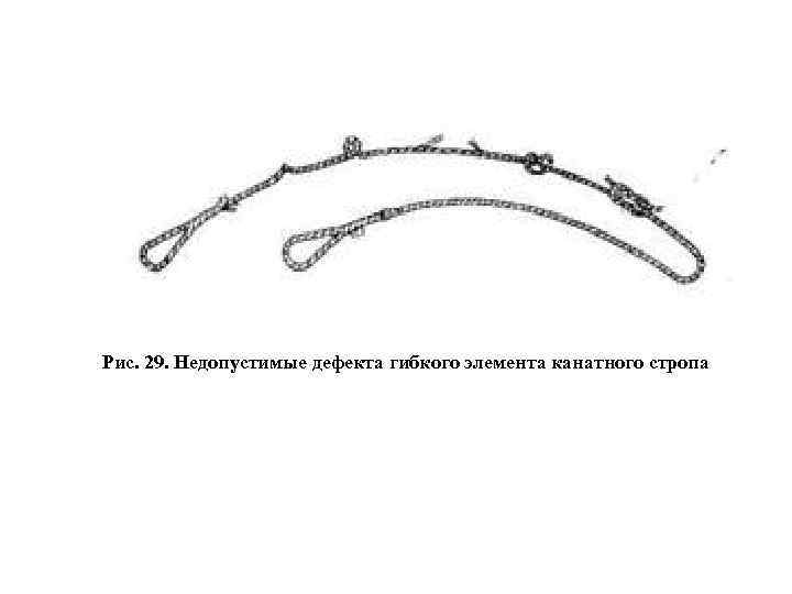 Рис. 29. Недопустимые дефекта гибкого элемента канатного стропа 