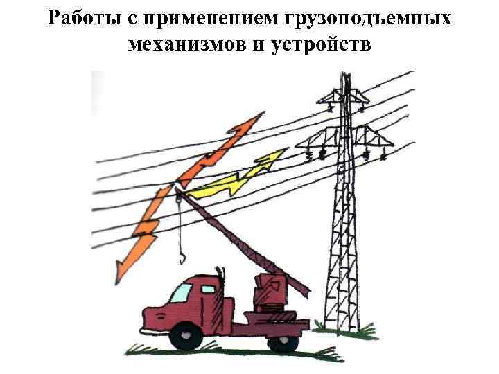 Работы с применением грузоподъемных механизмов и устройств 