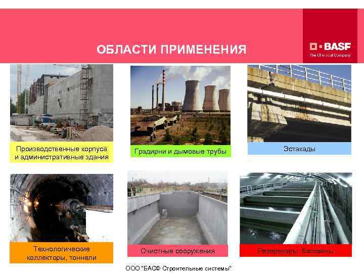 ОБЛАСТИ ПРИМЕНЕНИЯ Производственные корпуса и административные здания Технологические коллекторы, тоннели Градирни и дымовые трубы