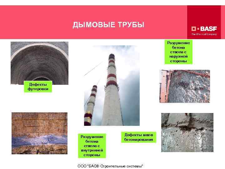 ДЫМОВЫЕ ТРУБЫ Разрушение бетона ствола с наружной стороны Дефекты футеровки Разрушение бетона ствола с