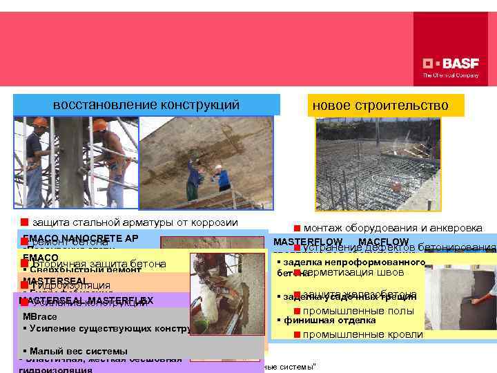 восстановление конструкций защита стальной арматуры от коррозии EMACO NANOCRETE AP ремонт бетона §Пассивация стали