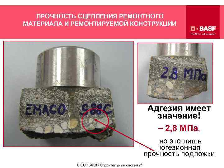 ПРОЧНОСТЬ СЦЕПЛЕНИЯ РЕМОНТНОГО МАТЕРИАЛА И РЕМОНТИРУЕМОЙ КОНСТРУКЦИИ Адгезия имеет значение! – 2, 8 МПа,