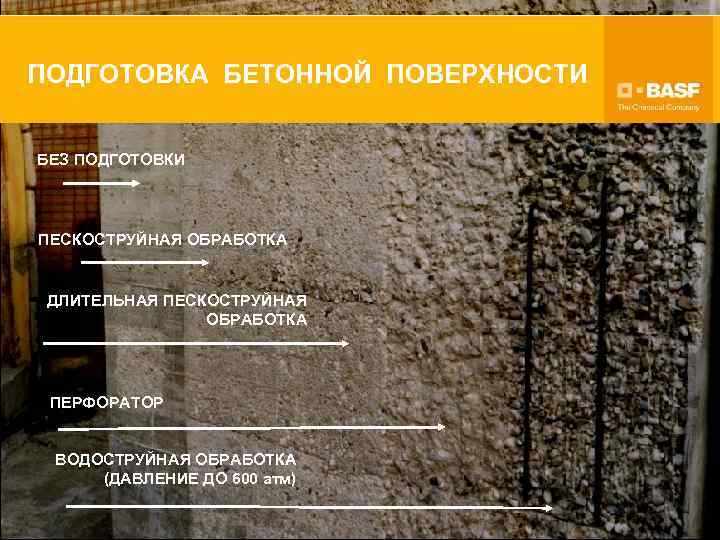 ПОДГОТОВКА БЕТОННОЙ ПОВЕРХНОСТИ БЕЗ ПОДГОТОВКИ ПЕСКОСТРУЙНАЯ ОБРАБОТКА ДЛИТЕЛЬНАЯ ПЕСКОСТРУЙНАЯ ОБРАБОТКА ПЕРФОРАТОР ВОДОСТРУЙНАЯ ОБРАБОТКА (ДАВЛЕНИЕ