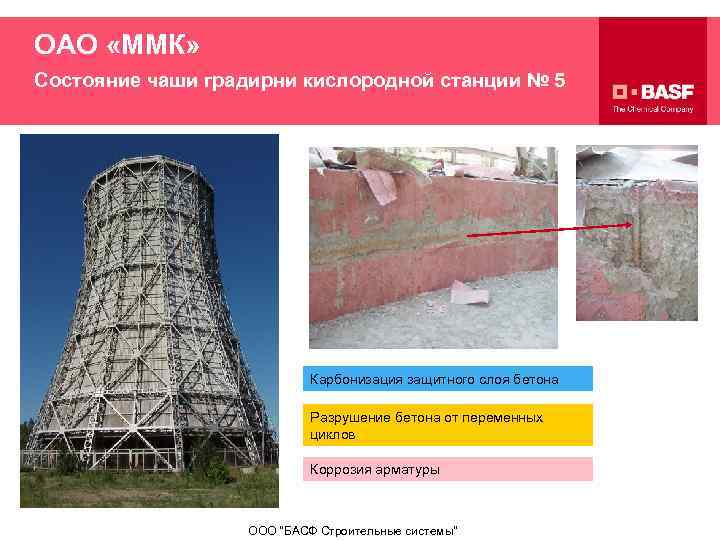 ОАО «ММК» Состояние чаши градирни кислородной станции № 5 Карбонизация защитного слоя бетона Разрушение