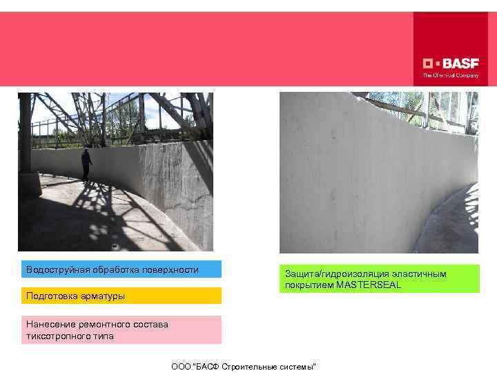 Водоструйная обработка поверхности Защита/гидроизоляция эластичным покрытием MASTERSEAL Подготовка арматуры Нанесение ремонтного состава тиксотропного типа