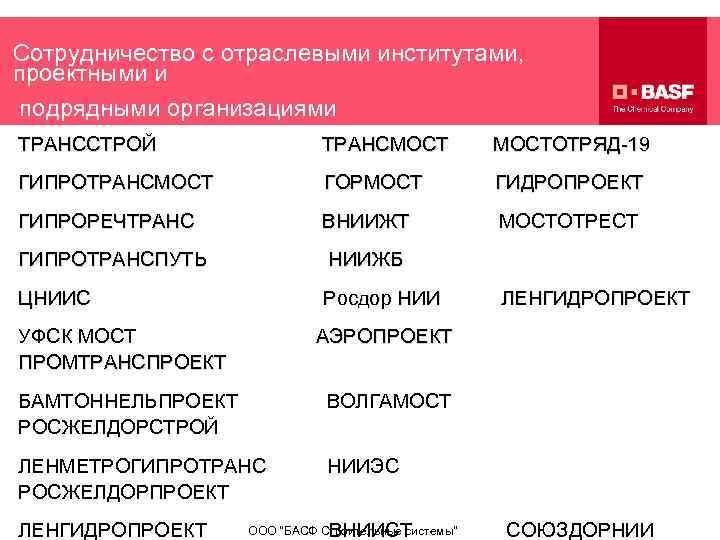 Сотрудничество с отраслевыми институтами, проектными и подрядными организациями ТРАНССТРОЙ ТРАНСМОСТОТРЯД-19 ГИПРОТРАНСМОСТ ГОРМОСТ ГИДРОПРОЕКТ ГИПРОРЕЧТРАНС