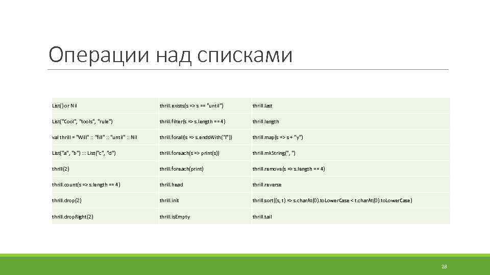 Операции над списками List() or Nil thrill. exists(s => s == 