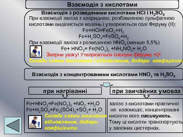 Взаємодія з кислотами Взаємодія з розведеними кислотами HCl і H 2 SO 4 При