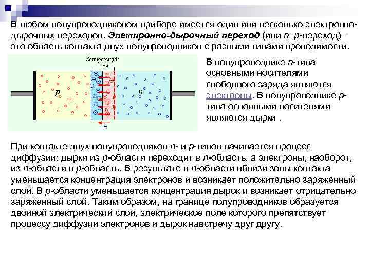 На рисунке изображен контакт двух полупроводников p и n типа где образуется отрицательный заряд