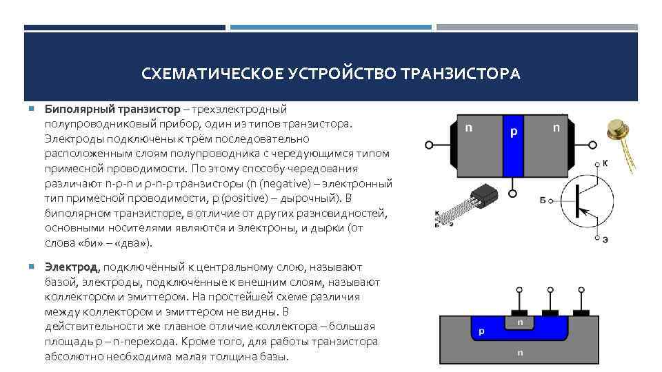 СХЕМАТИЧЕСКОЕ УСТРОЙСТВО ТРАНЗИСТОРА Биполярный транзистор – трехэлектродный полупроводниковый прибор, один из типов транзистора. Электроды