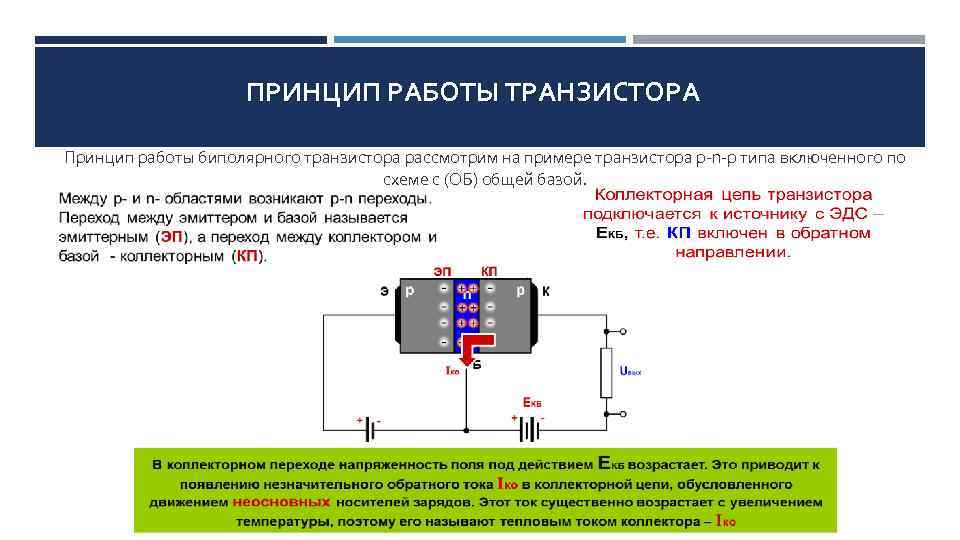 ПРИНЦИП РАБОТЫ ТРАНЗИСТОРА Принцип работы биполярного транзистора рассмотрим на примере транзистора p-n-p типа включенного