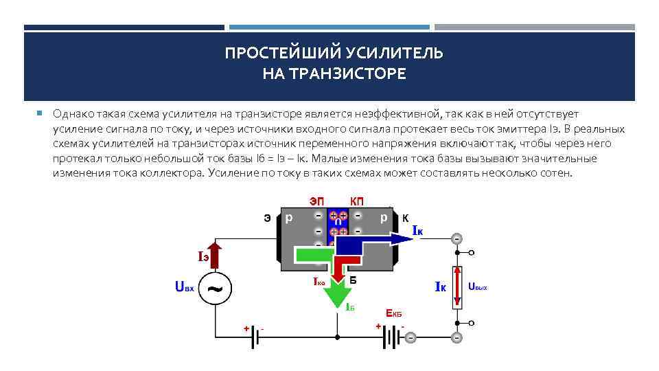 ПРОСТЕЙШИЙ УСИЛИТЕЛЬ НА ТРАНЗИСТОРЕ Однако такая схема усилителя на транзисторе является неэффективной, так как