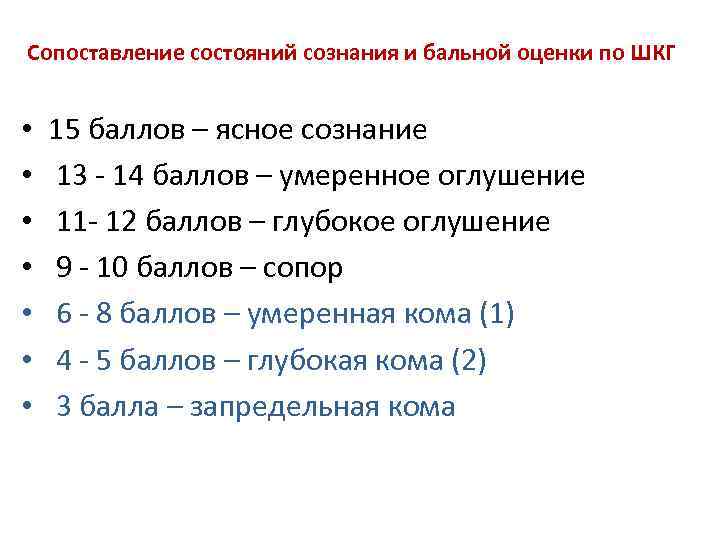 15 баллов. Оценка сознания по ШКГ 10 баллов. Сознание 12 баллов по ШКГ. Оценка по ШКГ 15 баллов. Состояние сознания ШКГ 15 баллов.