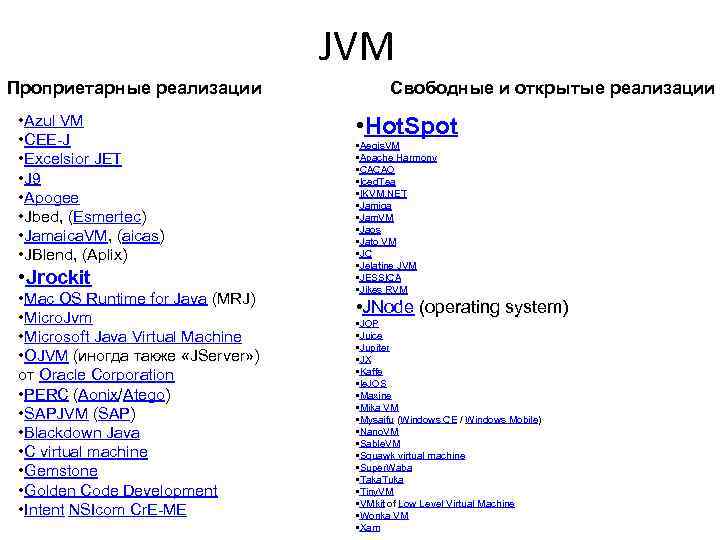 JVM Проприетарные реализации • Azul VM • CEE-J • Excelsior JET • J 9