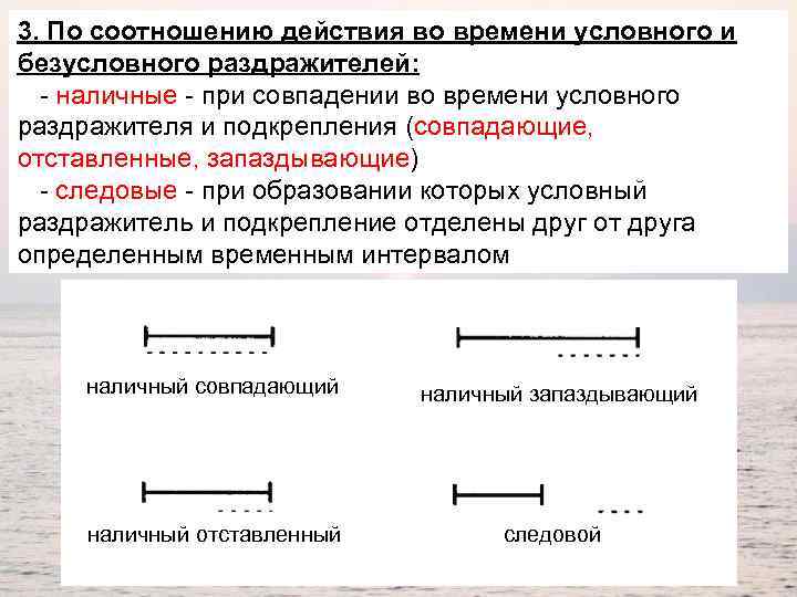 3. По соотношению действия во времени условного и безусловного раздражителей: - наличные - при