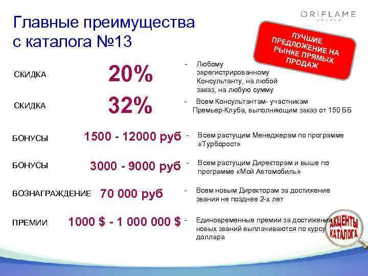 Главные преимущества с каталога № 13 20% 32% СКИДКА - ЛУ ПРЕД ЧШИЕ ЛО