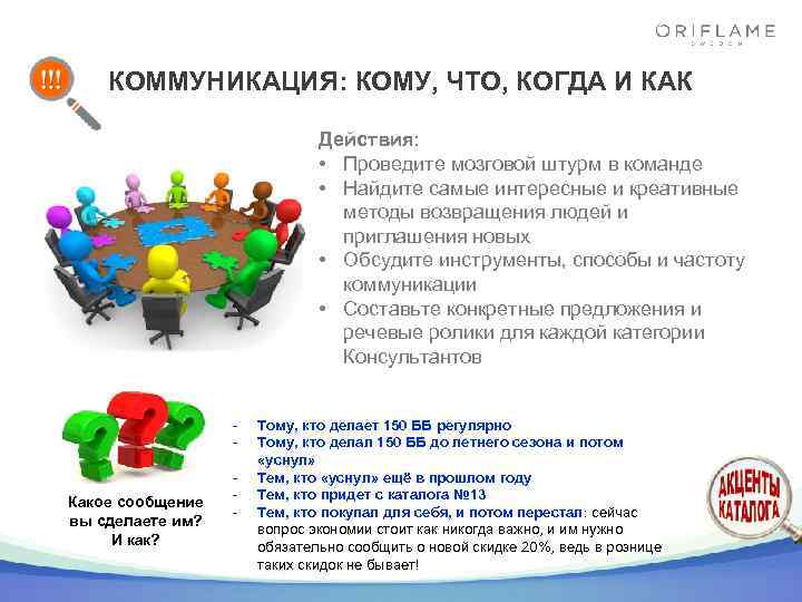 КОММУНИКАЦИЯ: КОМУ, ЧТО, КОГДА И КАК Действия: • Проведите мозговой штурм в команде •