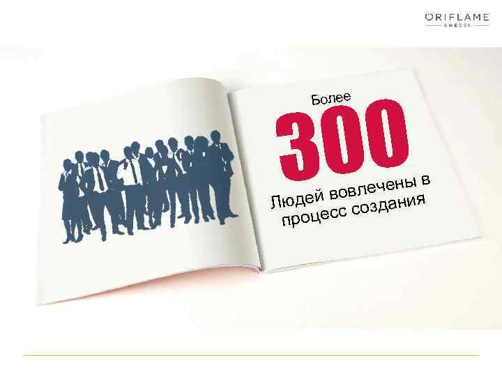 00 3 Более в ечены л дей вов оздания Лю с роцесс п 