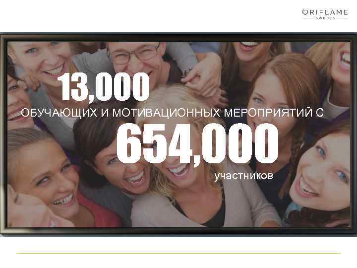 13, 000 ОБУЧАЮЩИХ И МОТИВАЦИОННЫХ МЕРОПРИЯТИЙ С 654, 000 участников 