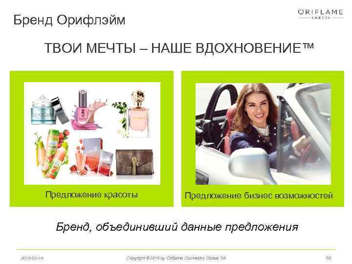 Бренд Орифлэйм ТВОИ МЕЧТЫ – НАШЕ ВДОХНОВЕНИЕ™ Предложение красоты Предложение бизнес возможностей Бренд, объединивший