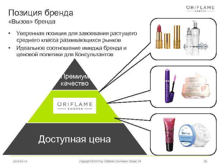 Позиция бренда «Вызов» бренда • • Уверенная позиция для завоевания растущего среднего класса развивающихся