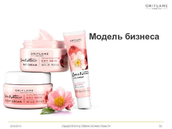 Модель бизнеса 2018 -02 -14 Copyright © 2015 by Oriflame Cosmetics Global SA 60
