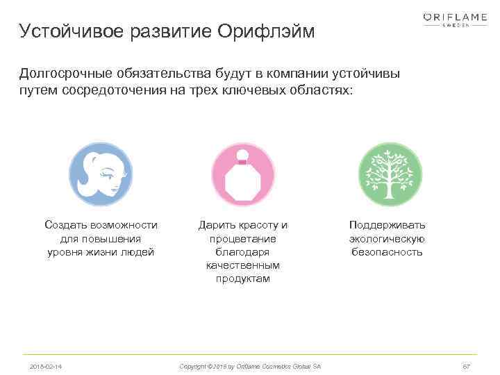 Устойчивое развитие Орифлэйм Долгосрочные обязательства будут в компании устойчивы путем сосредоточения на трех ключевых