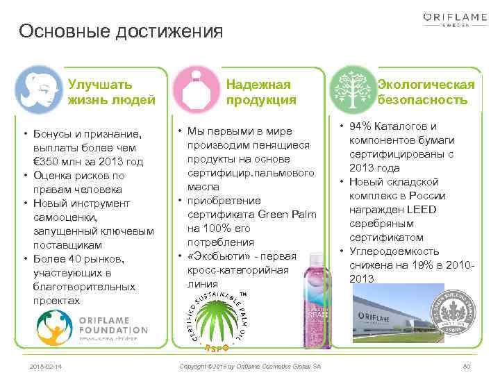 Основные достижения PLANET Улучшать жизнь людей • Бонусы и признание, выплаты более чем €