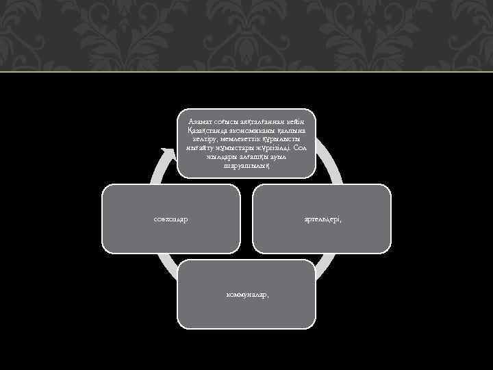 Азамат соғысы аяқталғаннан кейін Қазақстанда экономиканы қалпына келтіру, мемлекеттік құрылысты нығайту жұмыстары жүргізілді. Сол