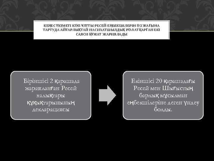 КЕҢЕС ҮКІМЕТІ КӨП ҰЛТТЫ РЕСЕЙ ЕҢБЕКШІЛЕРІН ӨЗ ЖАҒЫНА ТАРТУДА АЙТАРЛЫҚТАЙ НАСИХАТШЫЛДЫҚ РӨЛ АТҚАРҒАН ЕКІ