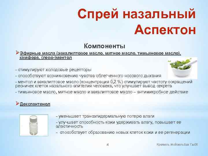 Спрей назальный Аспектон Компоненты ØЭфирные масла (эвкалиптовое масло, мятное масло, тимьяновое масло), камфора, (лево-)ментол