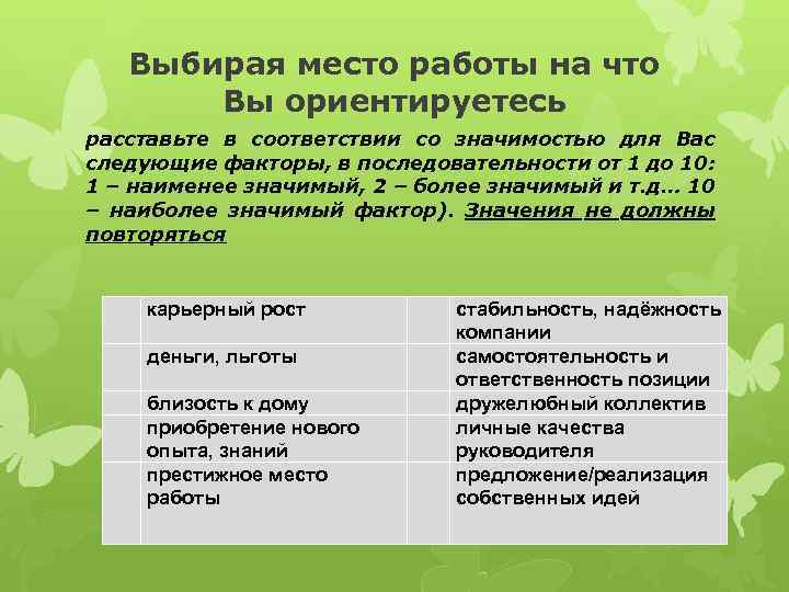 Выбирая место работы на что Вы ориентируетесь расставьте в соответствии со значимостью для Вас