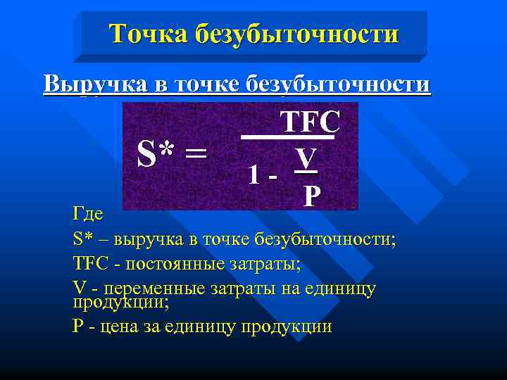 Точка безубыточности Выручка в точке безубыточности S* = TFC V 1 P Где S*