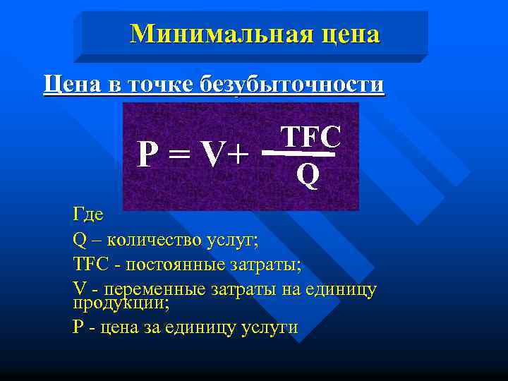 Минимальная цена Цена в точке безубыточности P = V+ TFC Q Где Q –