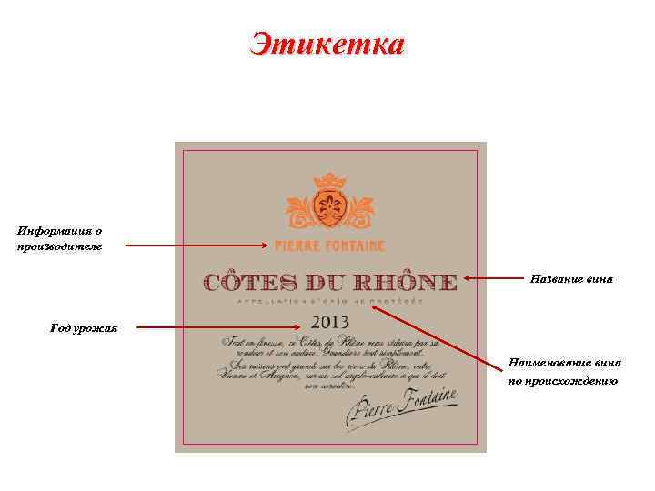 Этикетка Информация о производителе Название вина Год урожая Наименование вина по происхождению 