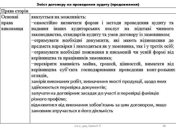 Зміст договору на проведення аудиту (продовження) Права сторін Основні вказується на можливість: права −самостійно