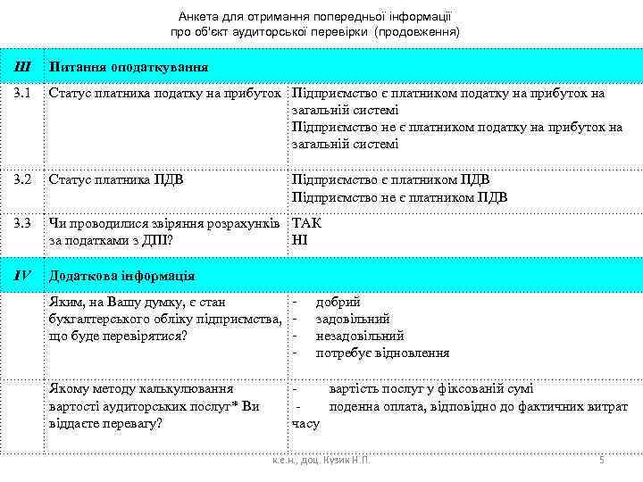 Анкета для отримання попередньої інформації про об'єкт аудиторської перевірки (продовження) ІІІ Питання оподаткування 3.